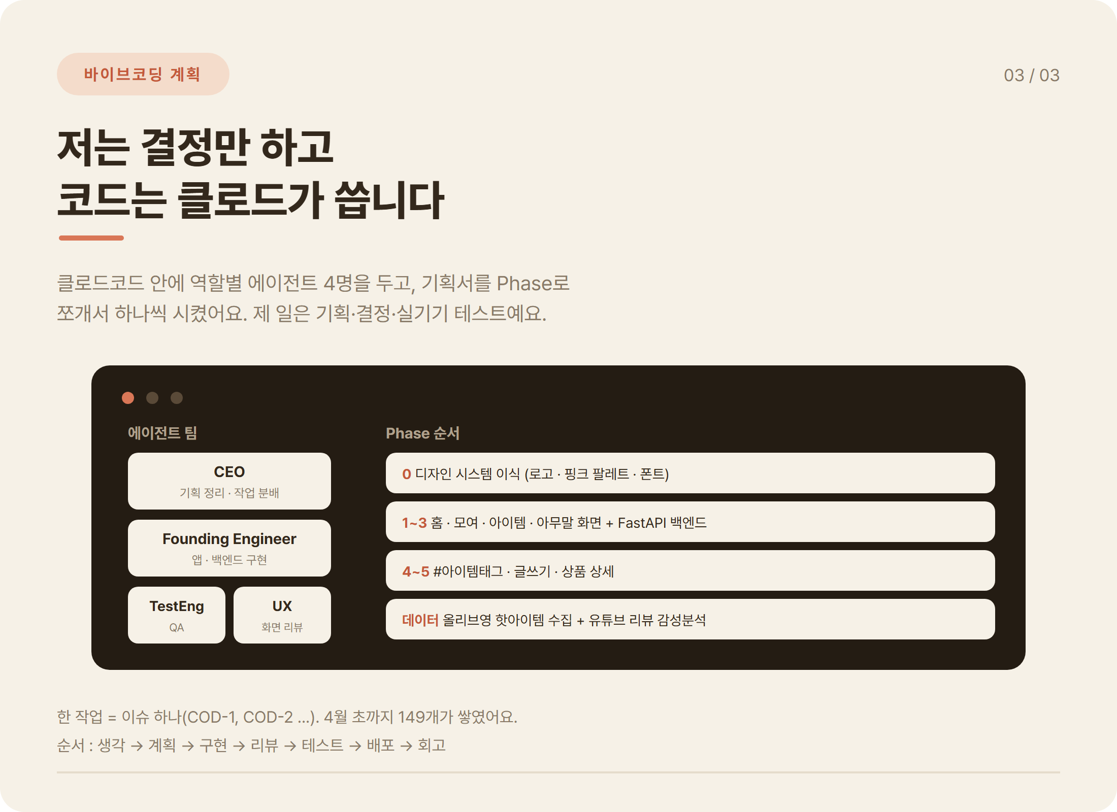 클로드코드 바이브코딩 계획: 에이전트 4명(CEO, Founding Engineer, TestEng, UX)과 Phase 0~5 순서