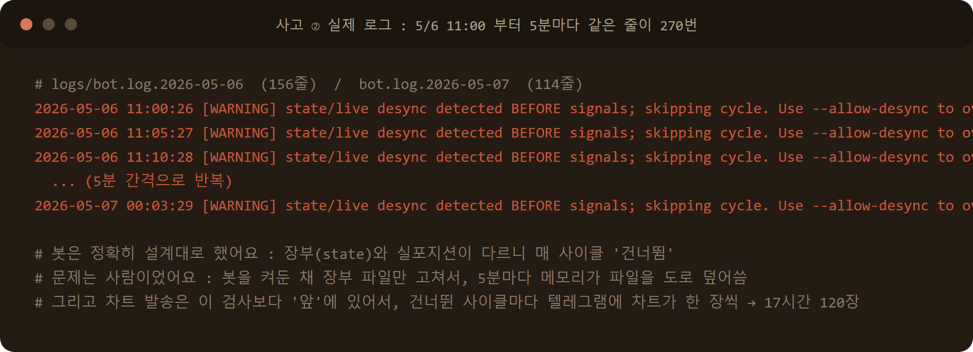 자동매매 봇 실제 로그: state/live desync detected 경고가 5분 간격으로 반복된 기록