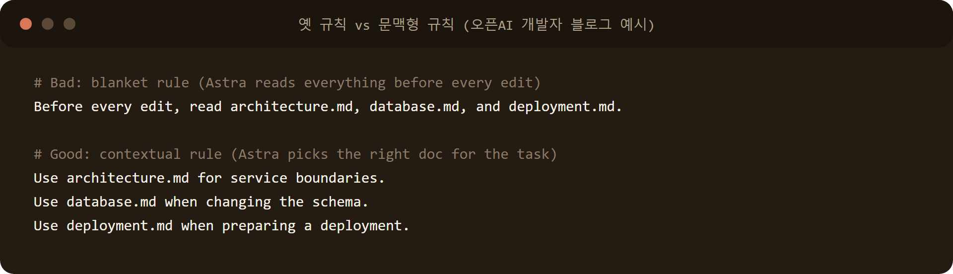 옛 규칙과 문맥형 규칙 비교 코드카드: 모든 편집 전에 문서 전부 읽기 대신 상황별 문서 지정