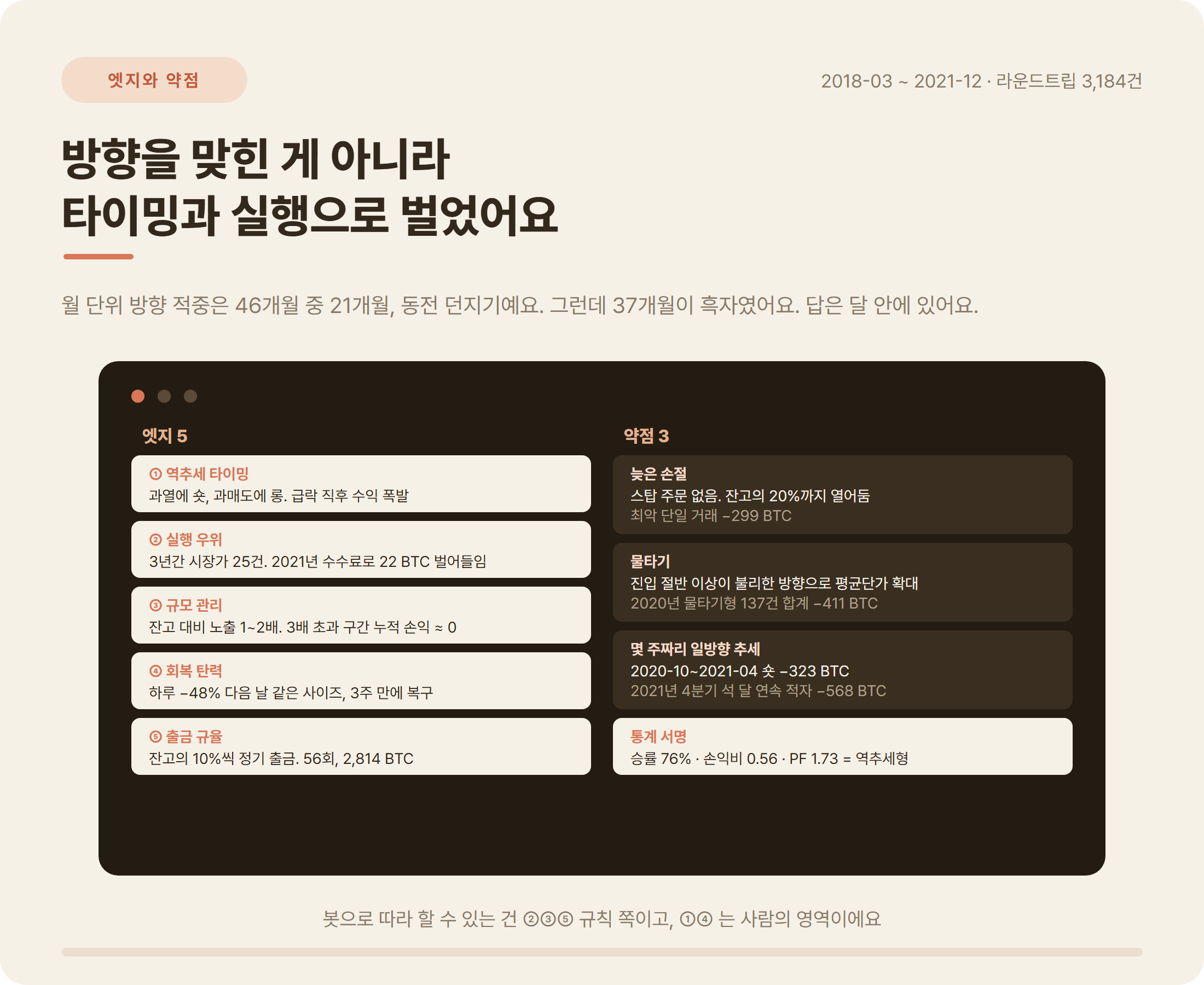 워뇨띠 엣지 5가지(역추세 타이밍, 실행 우위, 규모 관리, 회복 탄력, 출금 규율)와 약점 3가지(늦은 손절, 물타기, 일방향 추세) 카드