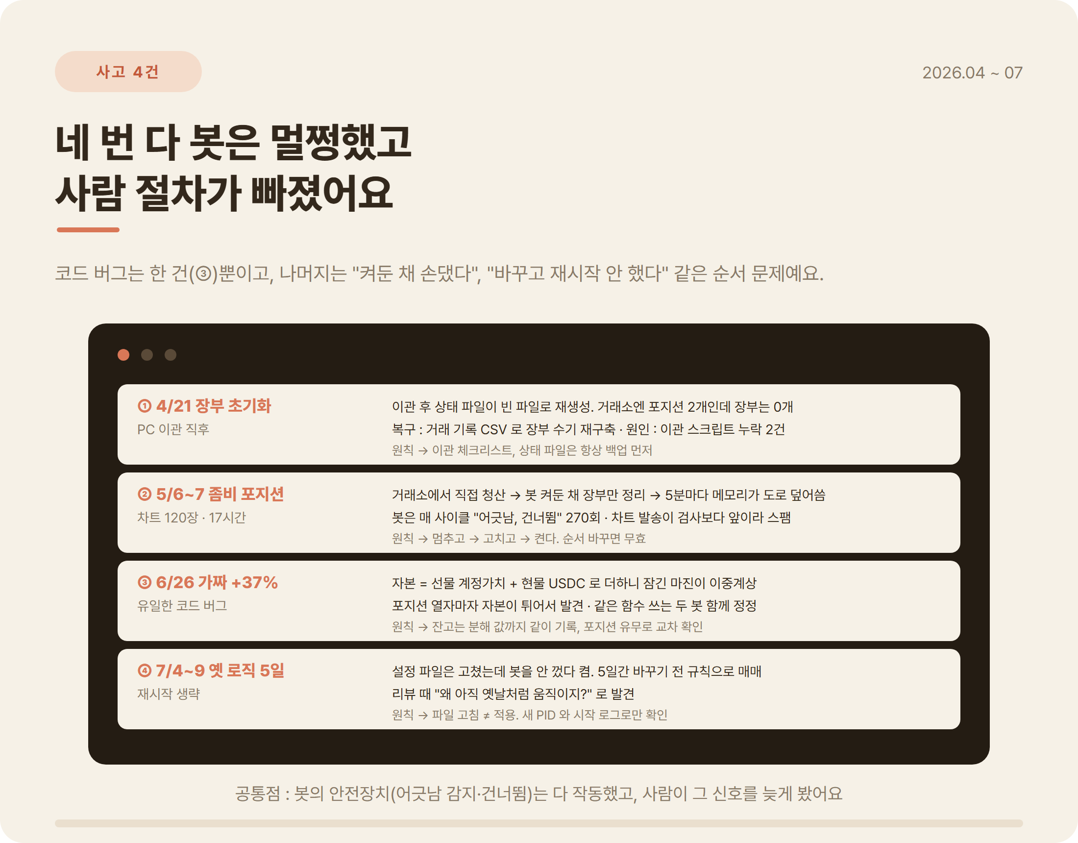 자동매매 봇 사고 4건 요약: 장부 초기화, 좀비 포지션과 차트 스팸, 자본 이중계상, 재시작 누락