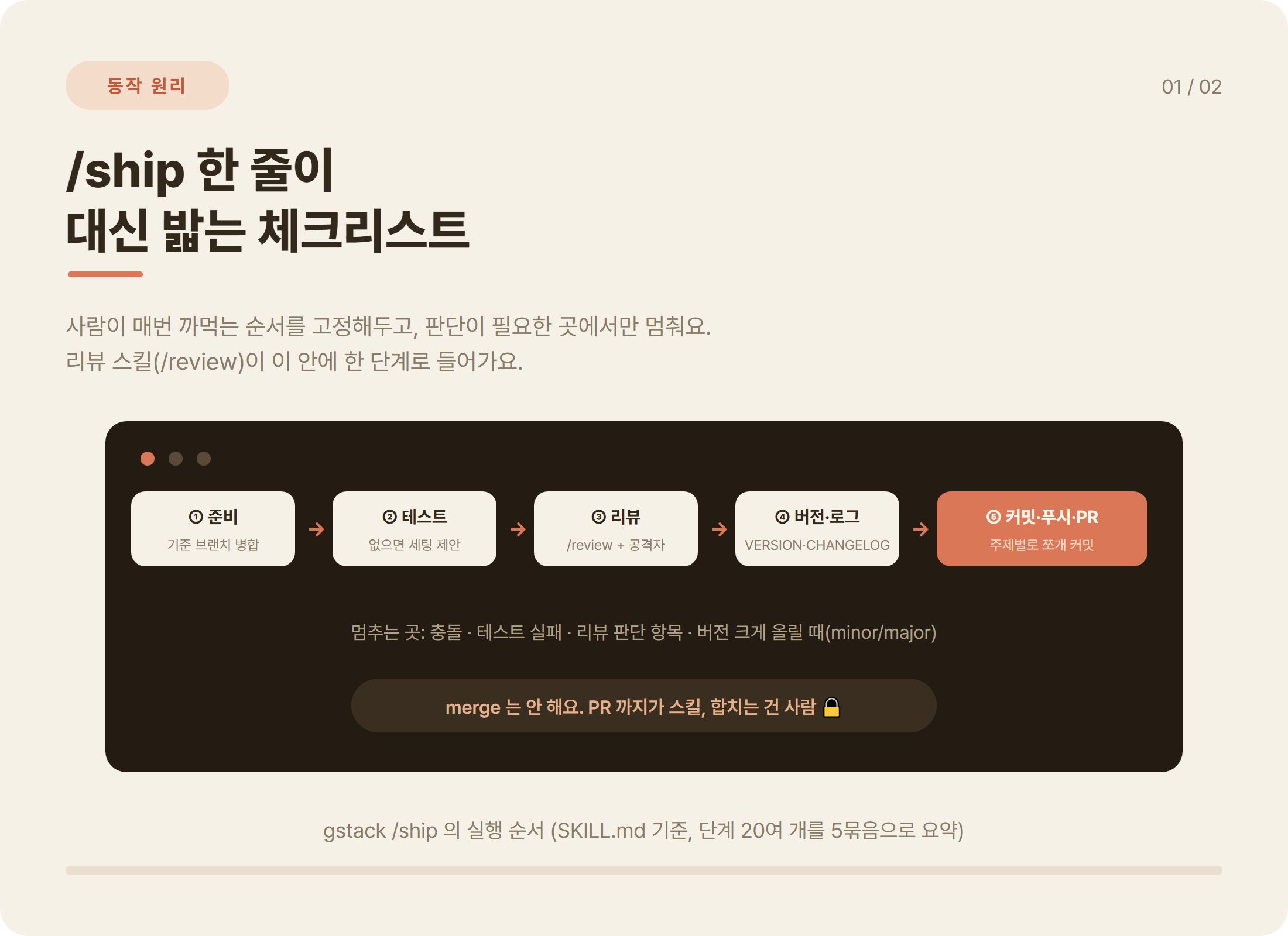 gstack /ship 배포 파이프라인 5단계: 준비, 테스트, 리뷰, 버전과 체인지로그, 커밋 푸시 PR