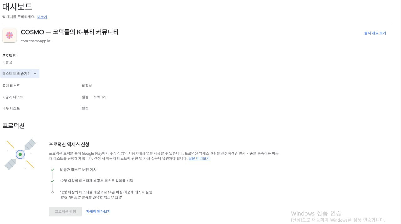 Google Play Console 대시보드 2026년 5월: 비공개 테스트 활성, 12명 이상 14일 조건 남음