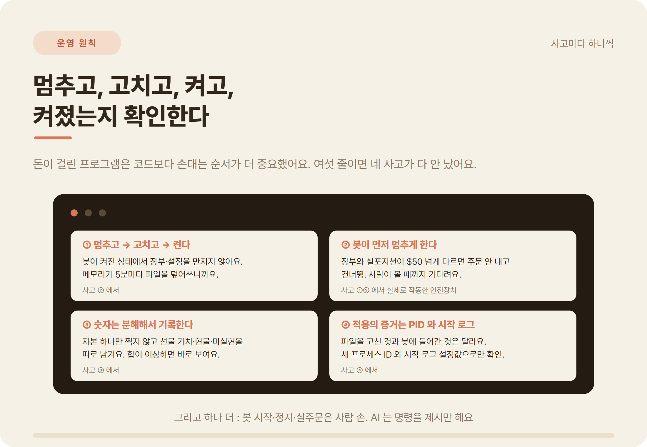 자동매매 봇 운영 원칙 4가지 카드: 멈추고 고치고 켠다, 봇이 먼저 멈추게, 숫자 분해 기록, PID 와 시작 로그로 확인