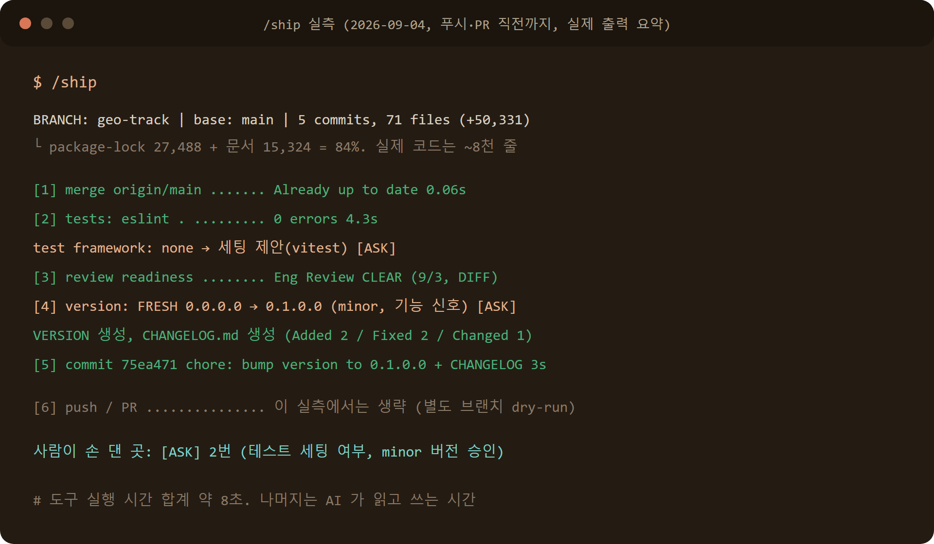 gstack /ship 실측 결과 화면, 사람 개입 2번 도구 실행 8초 버전 0.1.0.0 체인지로그 자동 생성
