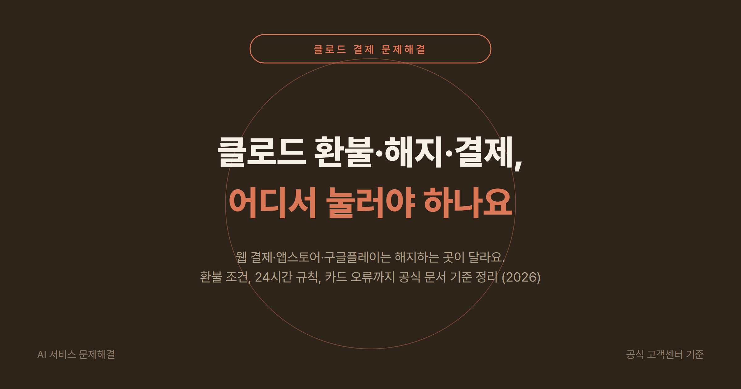 클로드(Claude) 환불·구독 해지·결제 방법 2026 총정리: 웹·앱스토어·구글플레이 창구별 정리