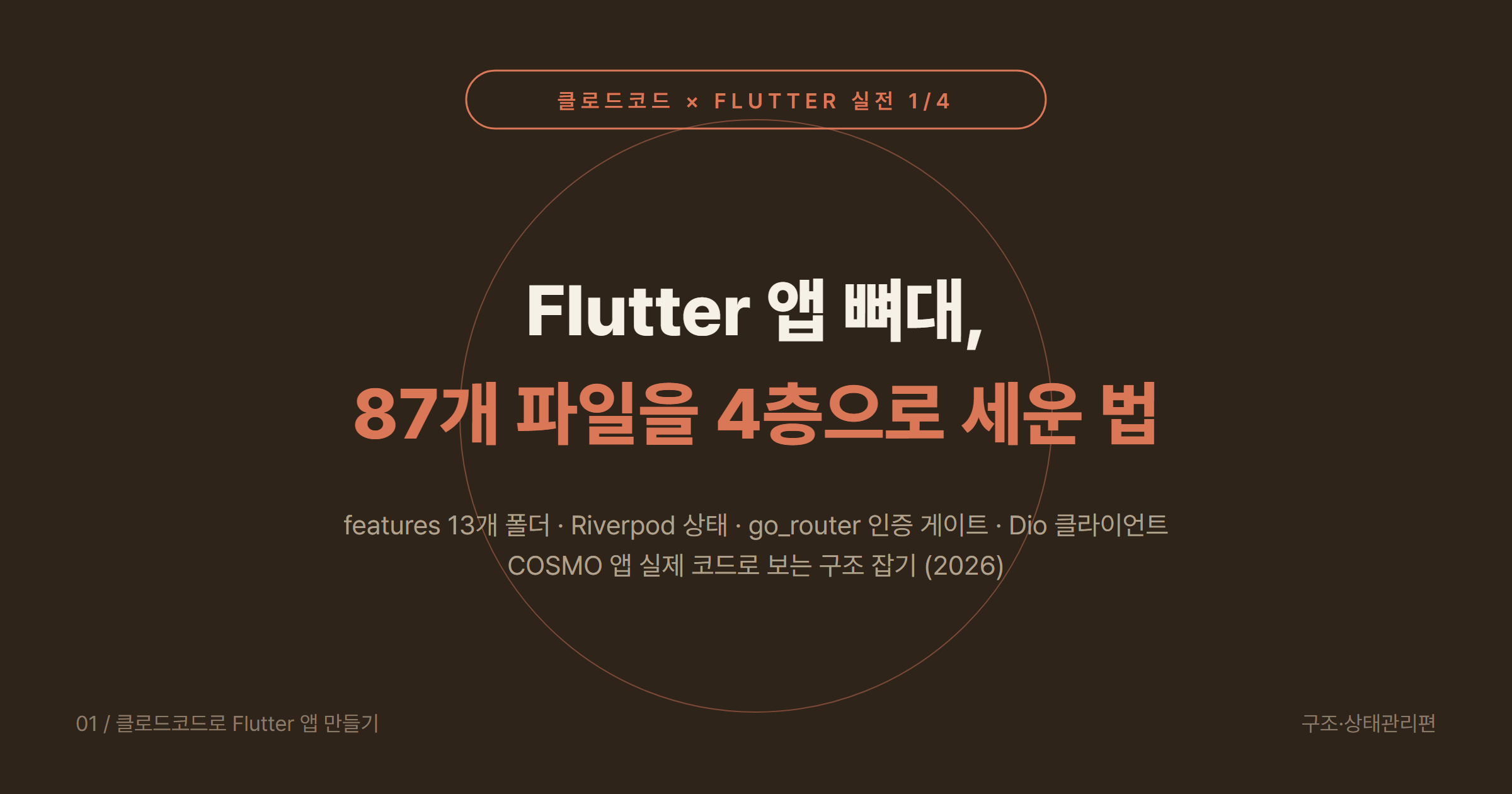 클로드코드(Claude Code)로 Flutter 앱 만들기 (1) 2026: 폴더 구조·Riverpod 상태관리·go_router 인증 게이트·Dio 클라이언트, COSMO 실제 코드