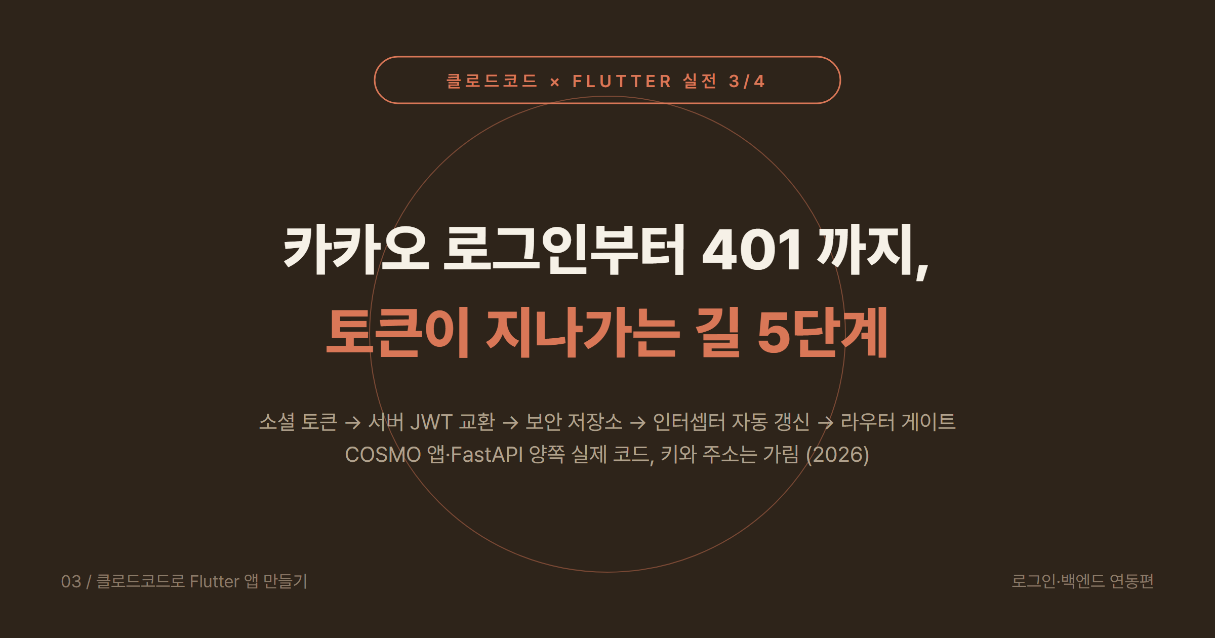 클로드코드(Claude Code)로 Flutter 앱 만들기 (3) 2026: 카카오·구글 소셜 로그인 → FastAPI JWT 교환 → flutter_secure_storage → Dio 인터셉터 401 자동 갱신, COSMO 실제 코드