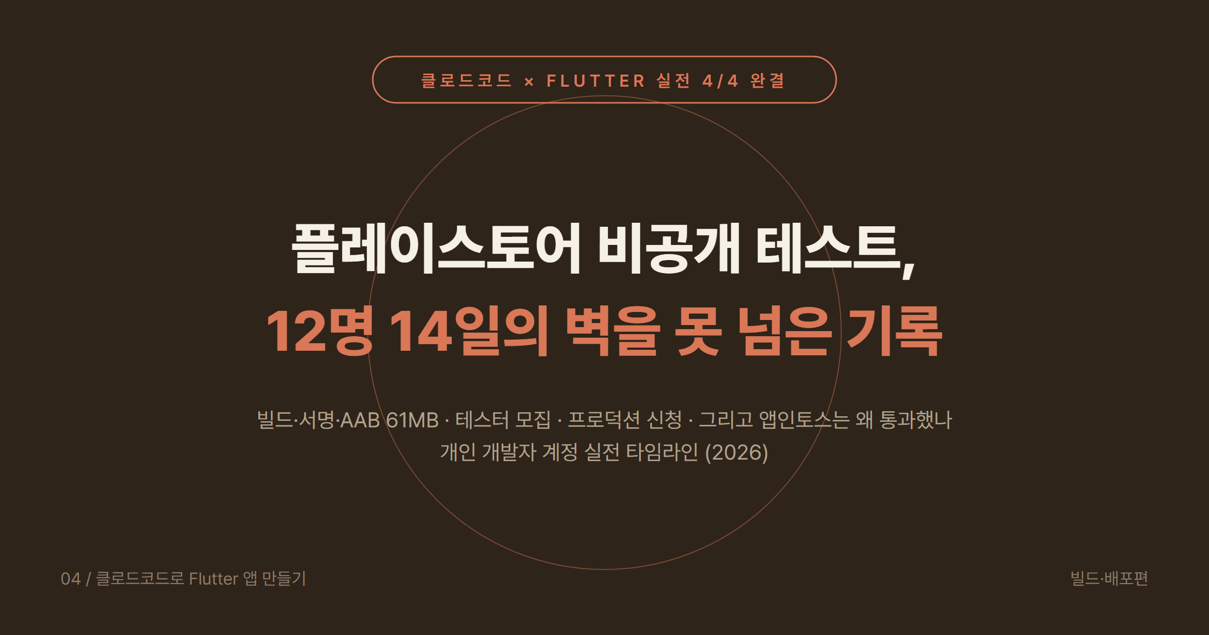 클로드코드(Claude Code)로 Flutter 앱 만들기 (4) 2026: AAB 빌드·서명·배포, 플레이스토어 비공개 테스트(테스터 12명·14일) 반려 기록과 재도전 체크리스트, 앱인토스 출시 비교