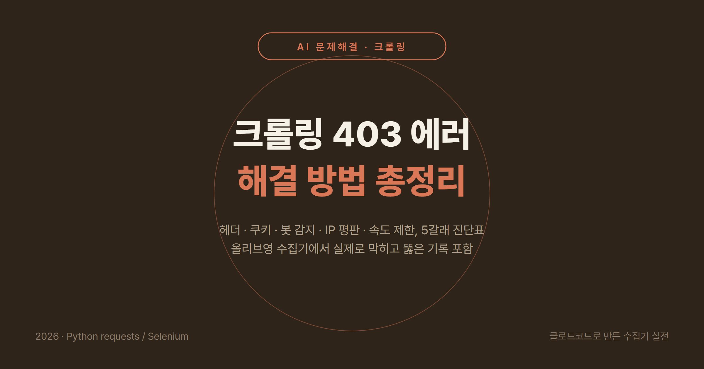 크롤링 403 Forbidden 에러 해결 방법 2026: 헤더·쿠키·봇 감지·IP 차단·속도 제한 5갈래 진단과 Python requests/Selenium 코드 (올리브영 실전)