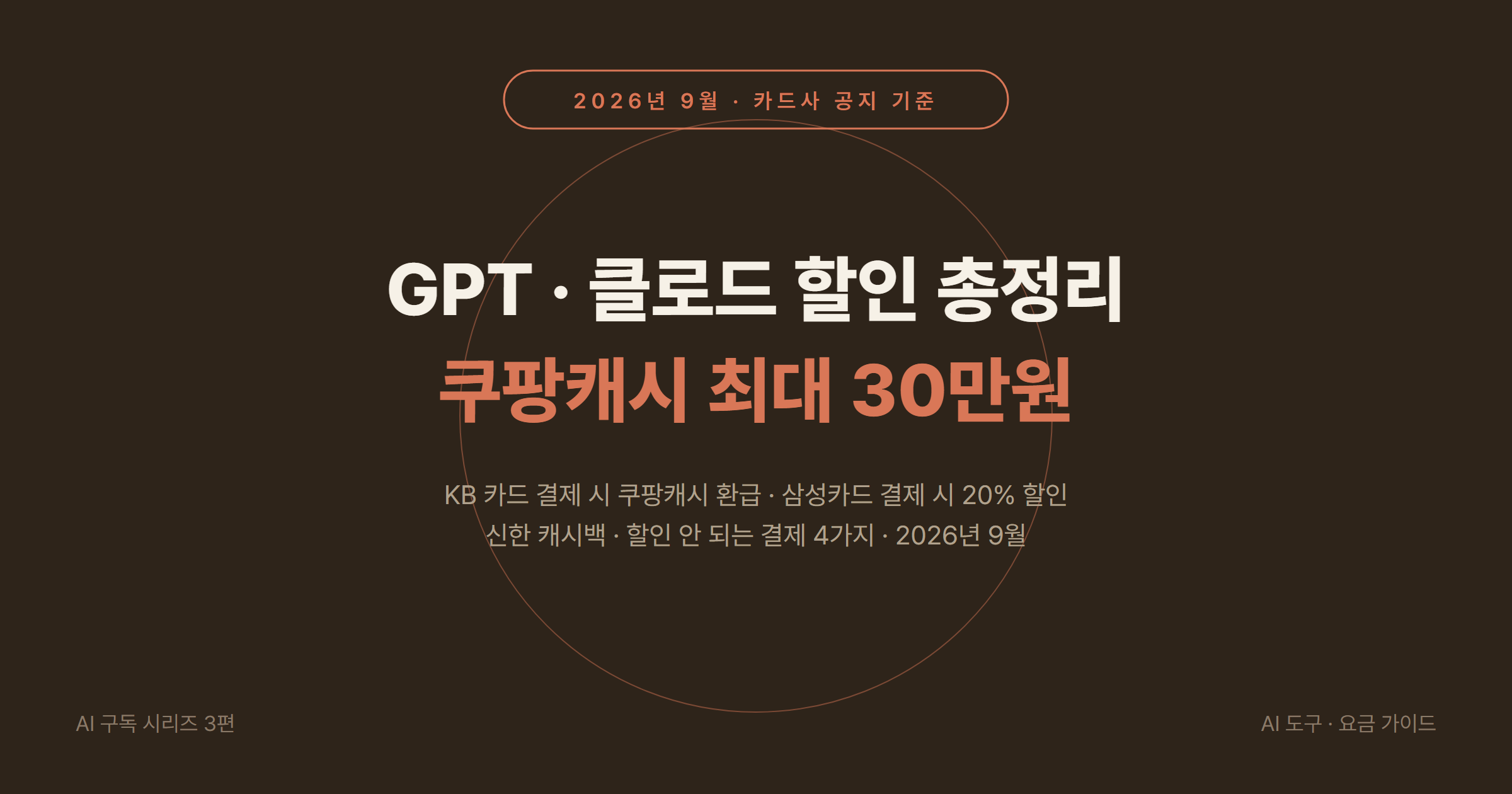GPT·클로드(ChatGPT·Claude) 구독 할인 카드 총정리 2026년 9월: KB 카드 쿠팡캐시 최대 30만원 환급, 삼성카드 20% 할인, 신한 캐시백과 할인 안 되는 결제 4가지