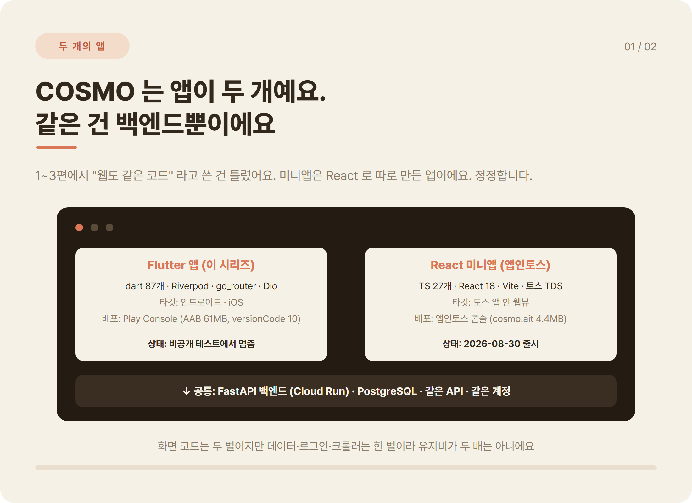 COSMO 두 개의 앱: Flutter 앱(안드로이드·iOS, Play Console)과 React 미니앱(앱인토스), 공통 FastAPI 백엔드