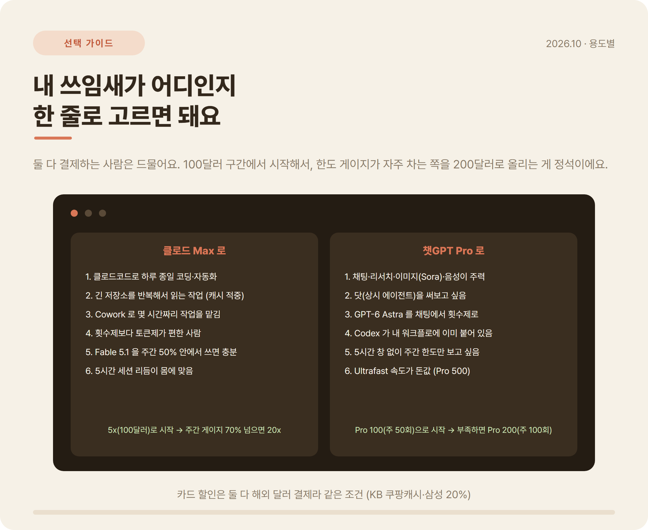 클로드 Max 와 챗GPT Pro 선택 가이드 카드: 용도별 6가지 기준과 100달러에서 200달러로 올리는 신호