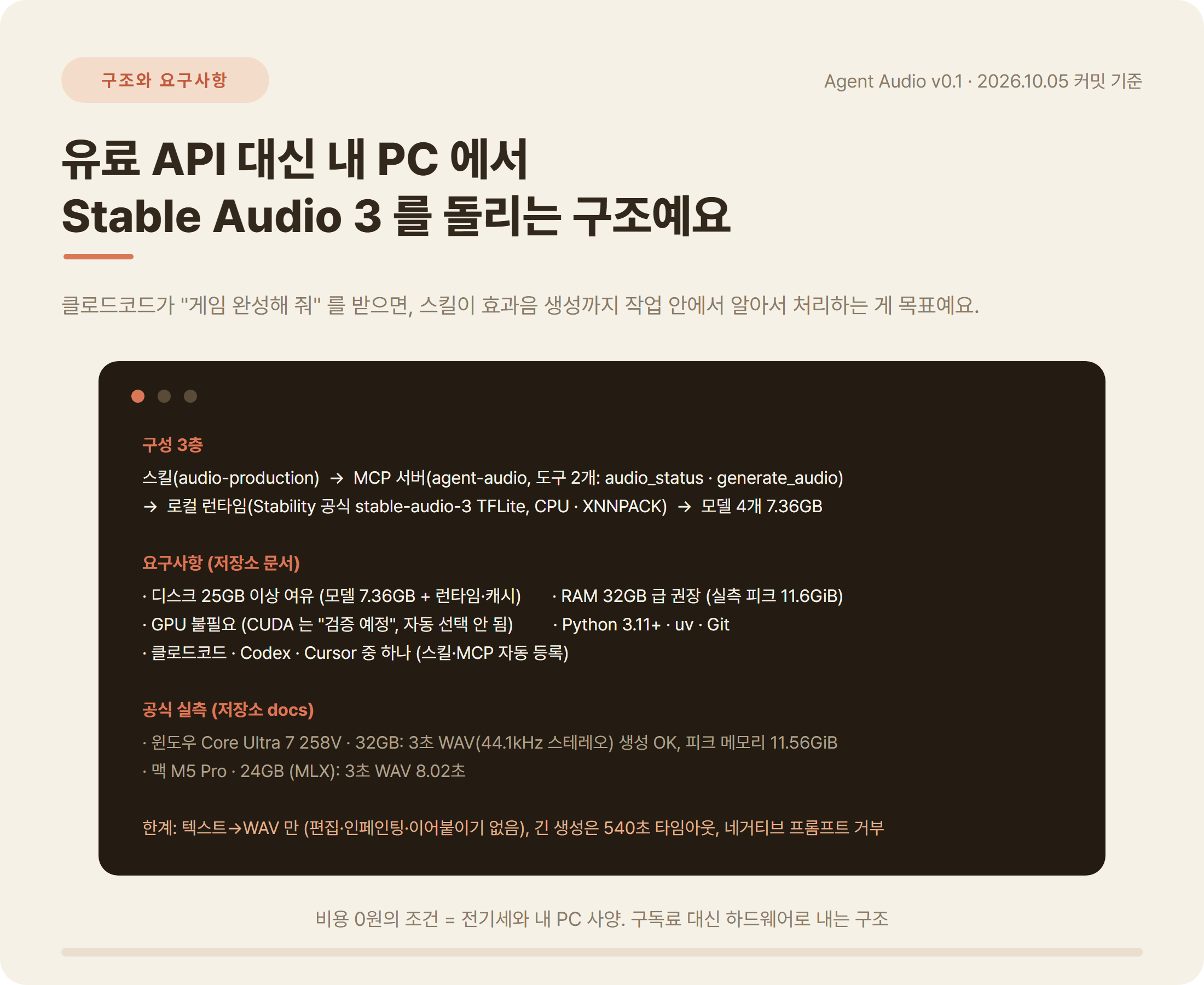 Agent Audio 구조 스킬 MCP 서버 로컬 런타임 Stable Audio 3 TFLite 요구사항 디스크 25GB RAM 32GB