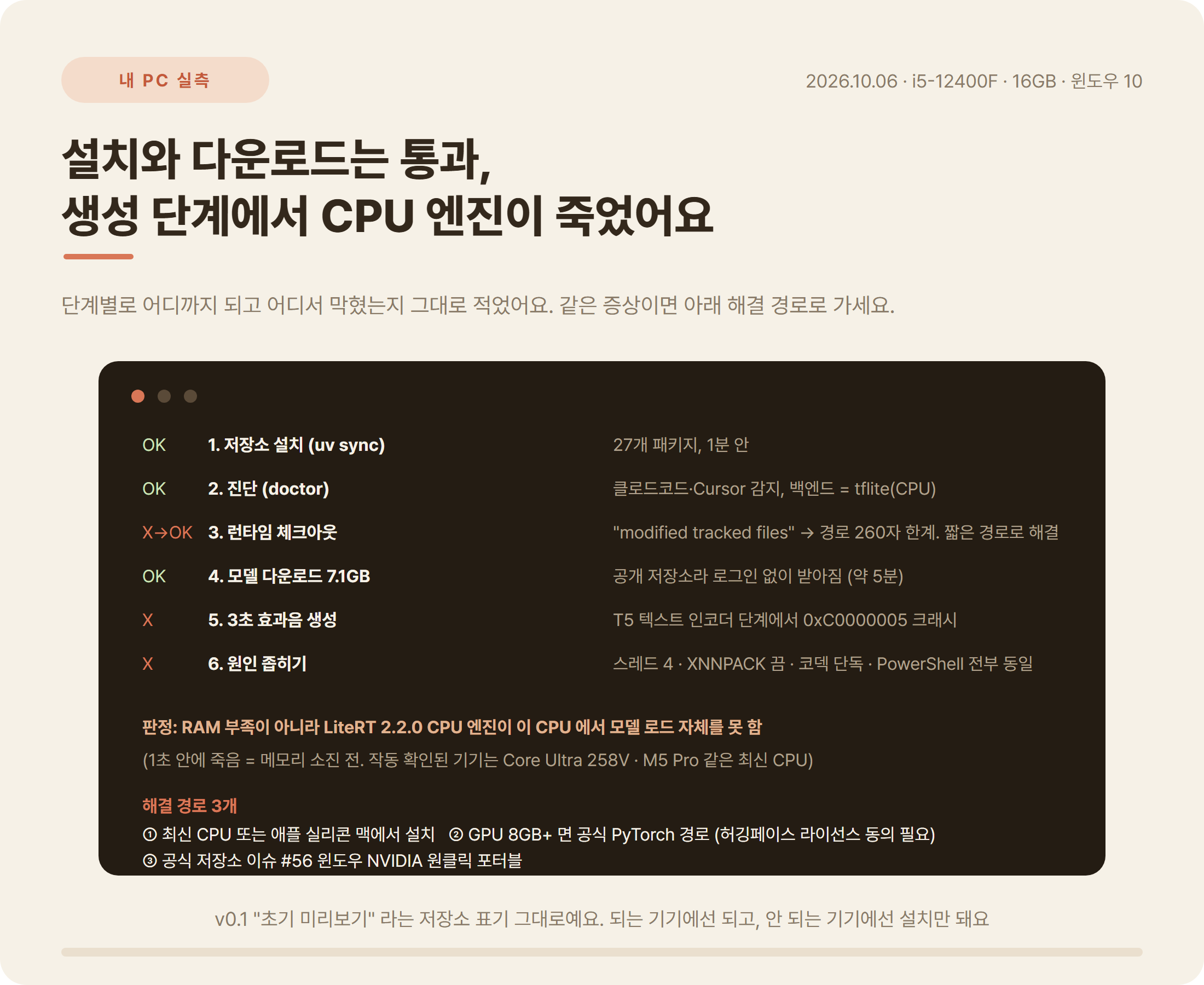 Agent Audio 실제 설치 결과 i5-12400F 16GB 단계별 OK 크래시 해결 경로