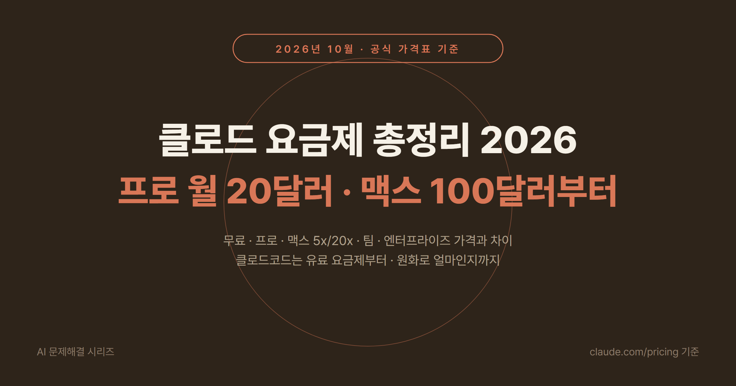 클로드 요금제 가격 총정리 2026