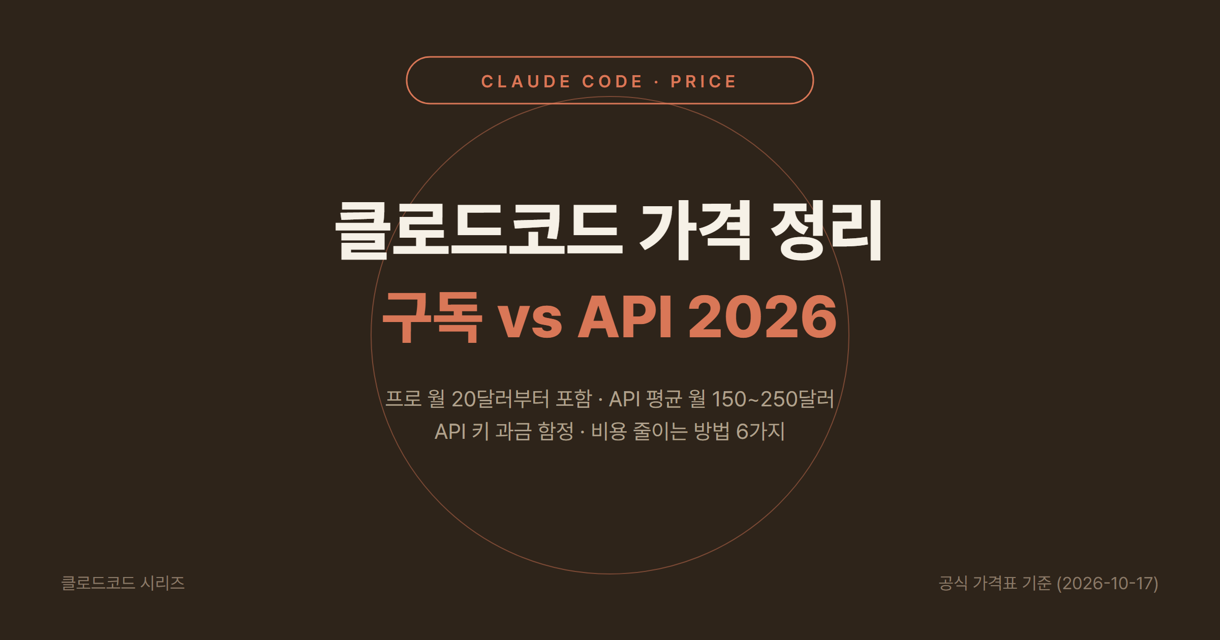 클로드코드 구독 vs API 비용 비교 2026