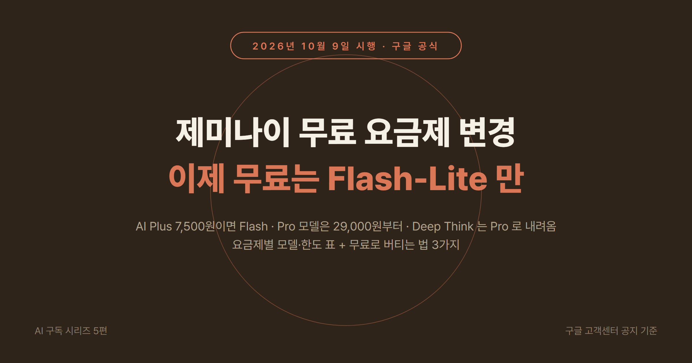 제미나이(Gemini) 무료 요금제 변경 2026: 10월 9일부터 Flash-Lite만, AI Plus·AI Pro·Ultra 모델·한도 비교