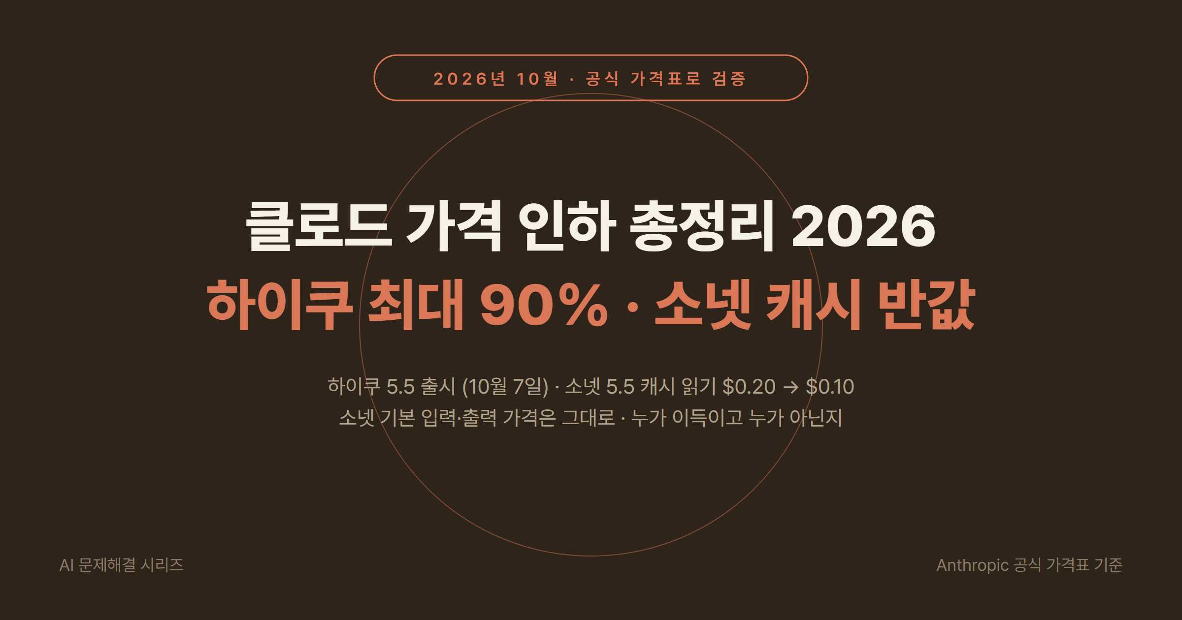 클로드 가격 인하 총정리 2026